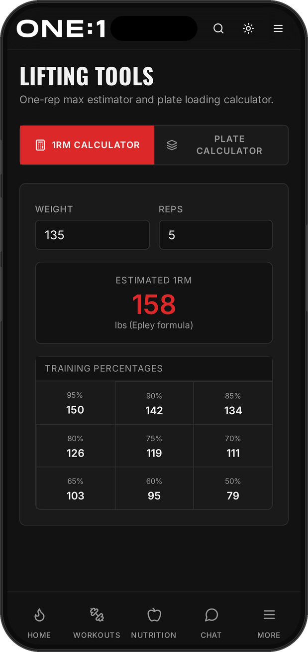 ONE:1 lifting tools with 1RM calculator